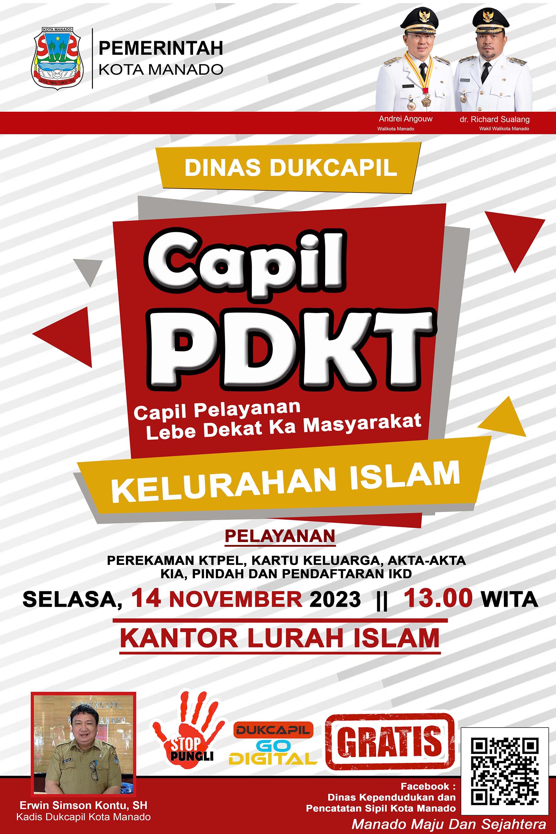 CAPIL PDKT Kelurahan Islam, Kecamatan Tuminting